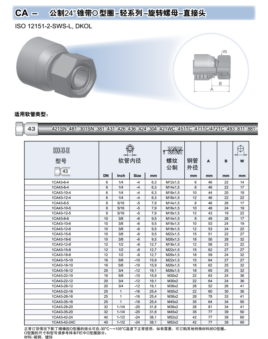 公制內(nèi)螺紋24 ° 錐11.jpg